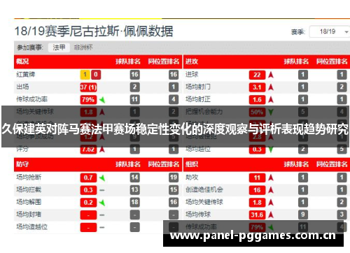 久保建英对阵马赛法甲赛场稳定性变化的深度观察与评析表现趋势研究 久保建英对阵马赛法甲赛场稳定性变化的深度观察与评析表现趋势研究
