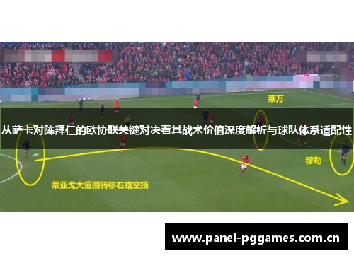 从萨卡对阵拜仁的欧协联关键对决看其战术价值深度解析与球队体系适配性