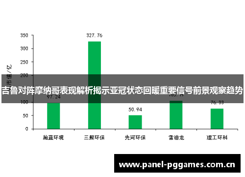 吉鲁对阵摩纳哥表现解析揭示亚冠状态回暖重要信号前景观察趋势 吉鲁对阵摩纳哥表现解析揭示亚冠状态回暖重要信号前景观察趋势